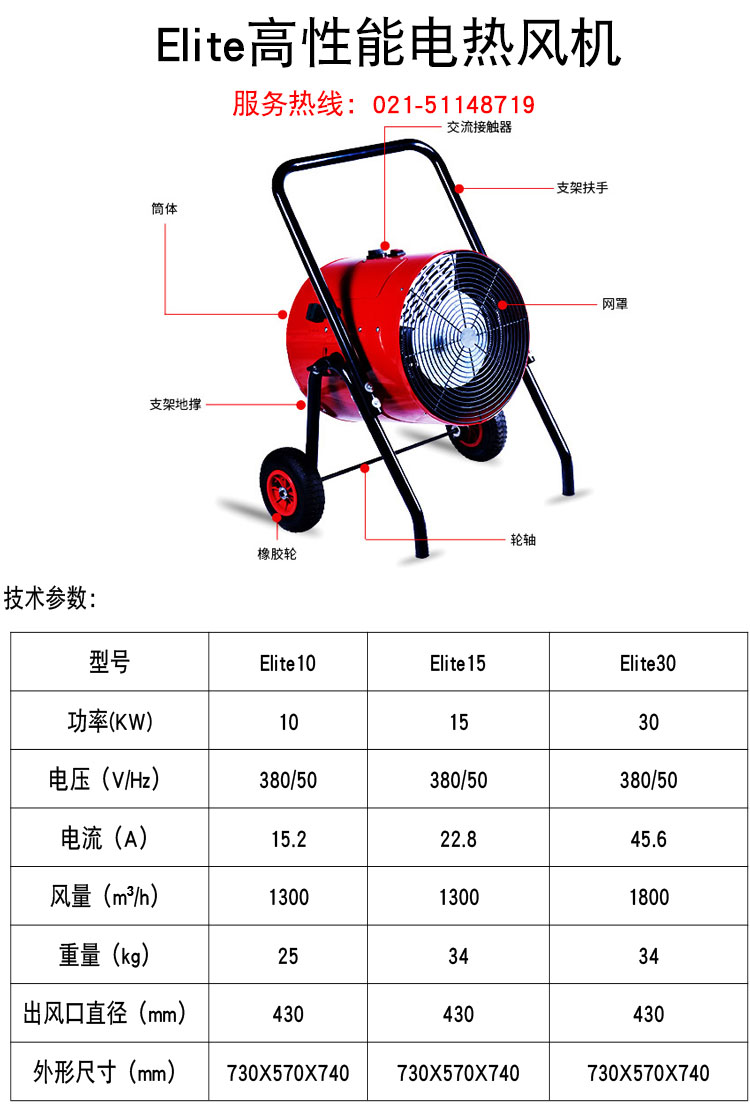 ȷElite10|Elite15|Elite30 ů ϵ绰